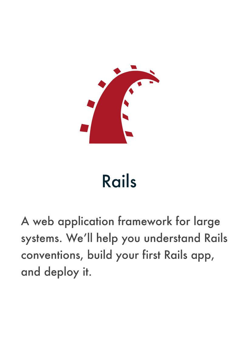 Rasterized Ruby on Rails block